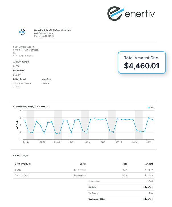Final utility bill emailed to tenant