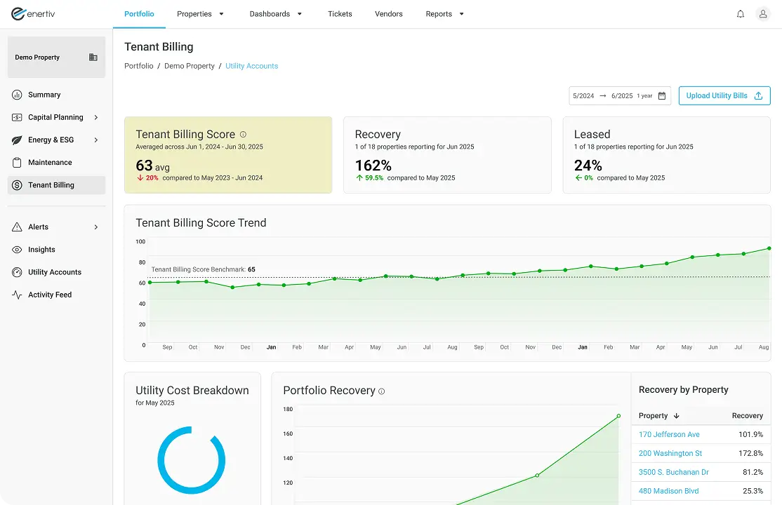 Cost recovery dashboard