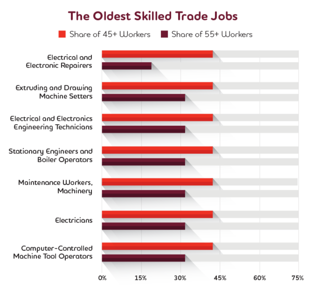 Image complements of Adecco