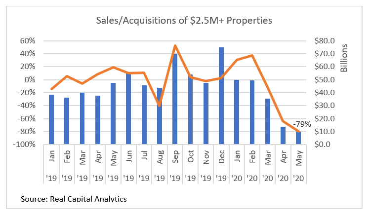 cre investment.png