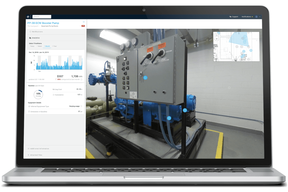 Enertiv IoT data collection, IoT, internet of things