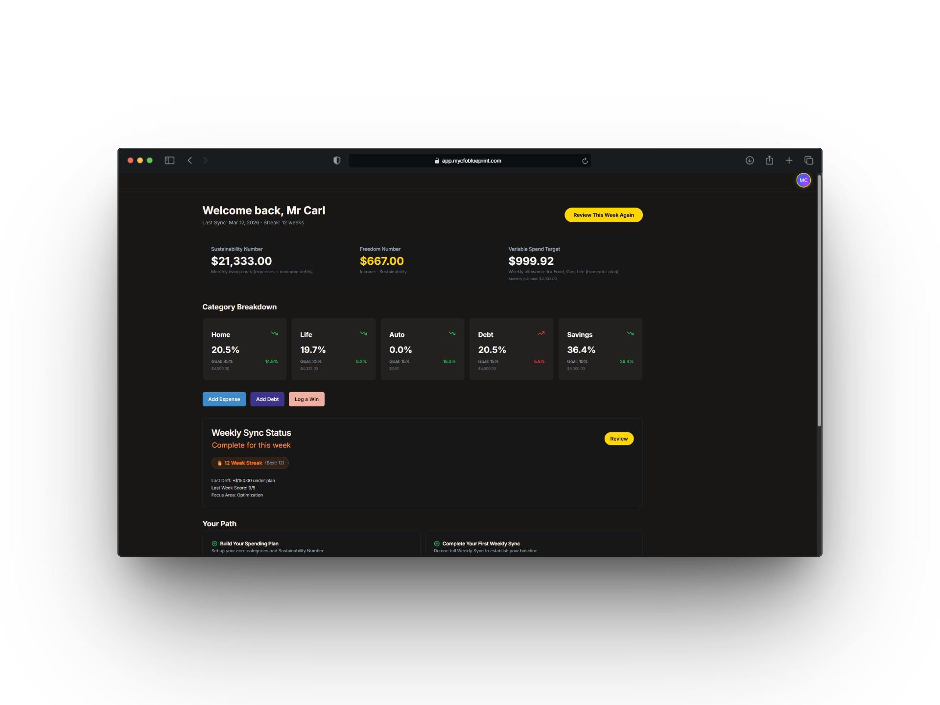 Dashboard screen showing financial summary with sustainability number $21,333, freedom number $667, variable spend target $999.92, category breakdown percentages, and weekly sync status for user Mr Carl.