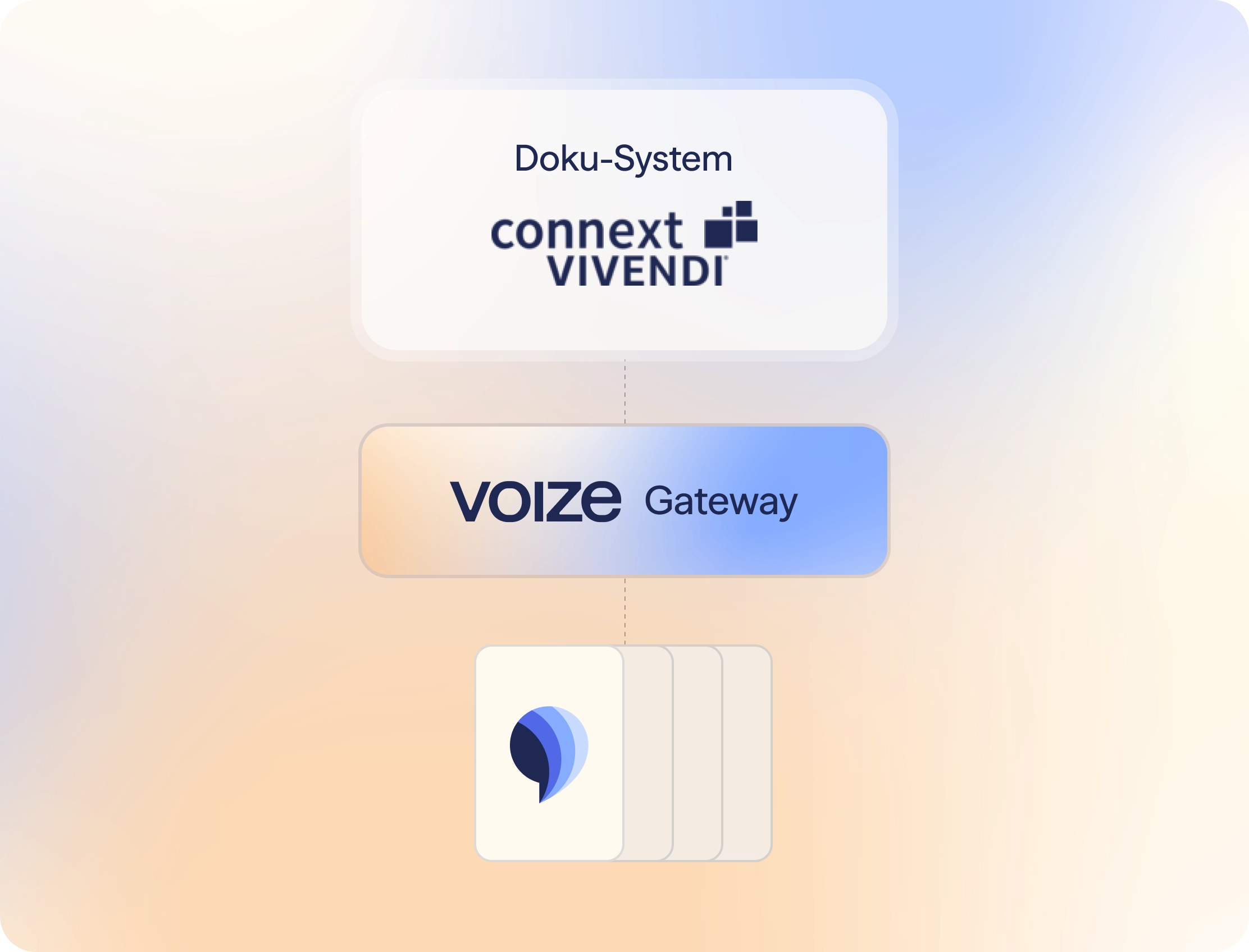 Illustration zur direkten Integration von voize in der Eingliederungshilfe.