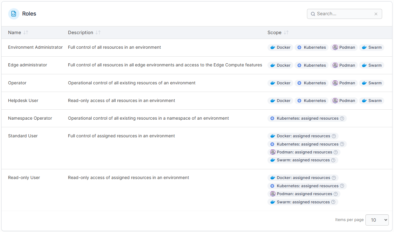 portainer-ui-rbac-roles.png