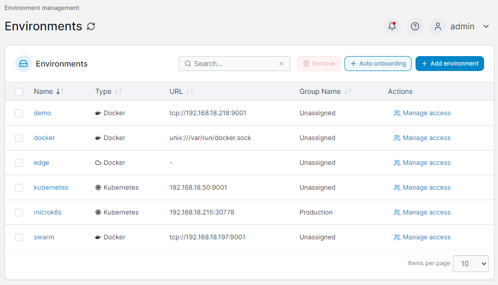 Single interface for every cluster.