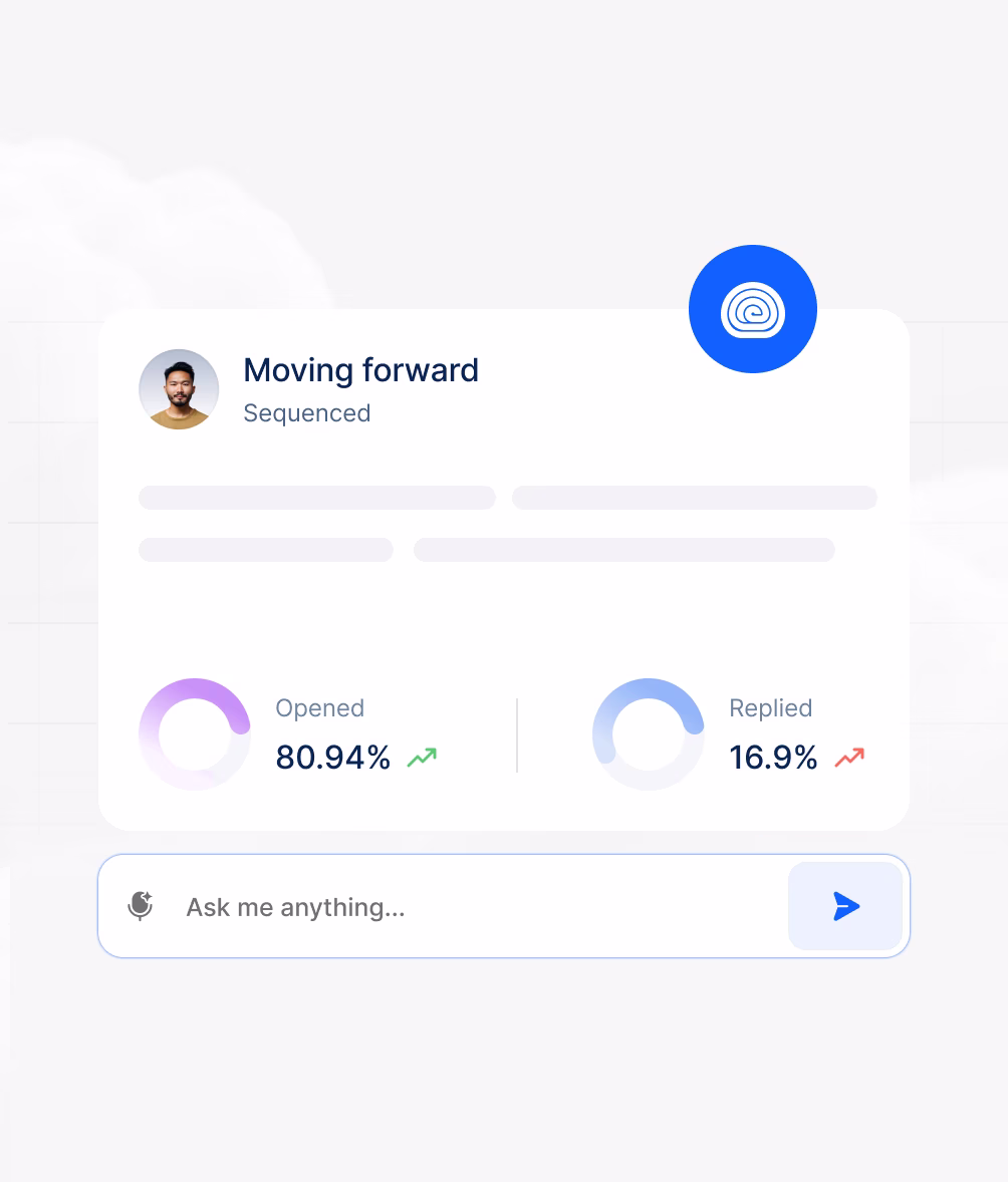 Interface card showing 'Moving forward' sequence with user avatar, 80.94% opened rate, and 16.9% replied rate, plus a microphone input and send button.