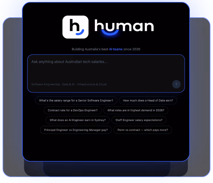Human AI platform interface showing queries about Australian tech salaries, with questions on roles like Senior Software Engineer, DevOps Engineer, AI Engineer, and comparison of contract versus permanent pay.