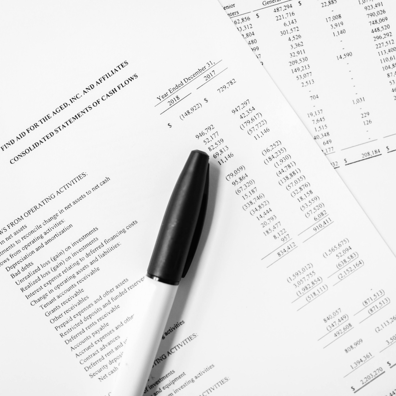 Financial reporting statements