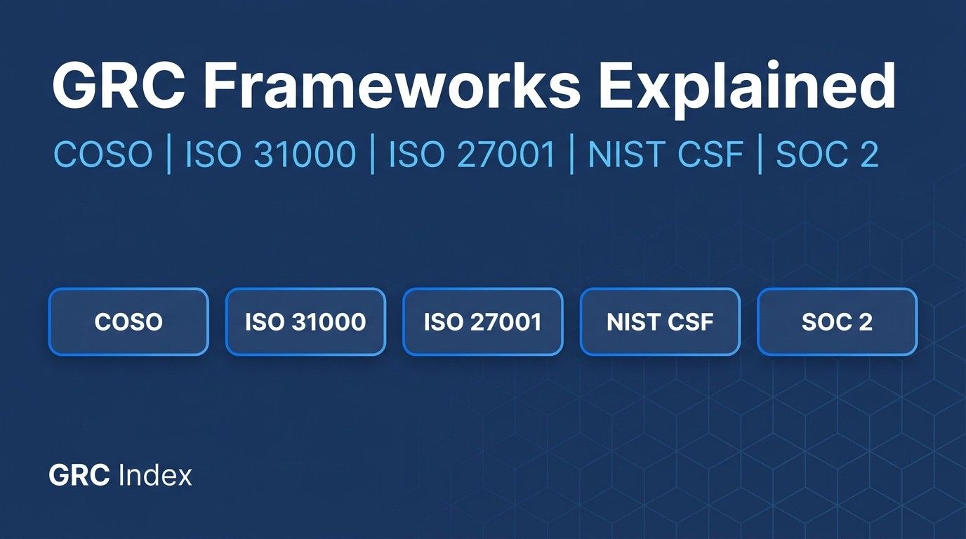 [interface] image of software security protocols (for a ai fintech company)