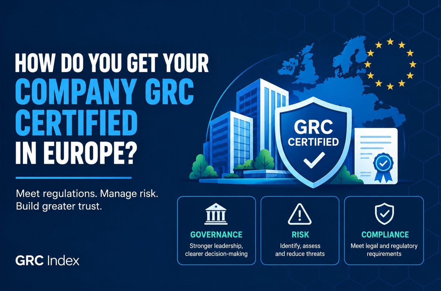 How to read aa GRC Score