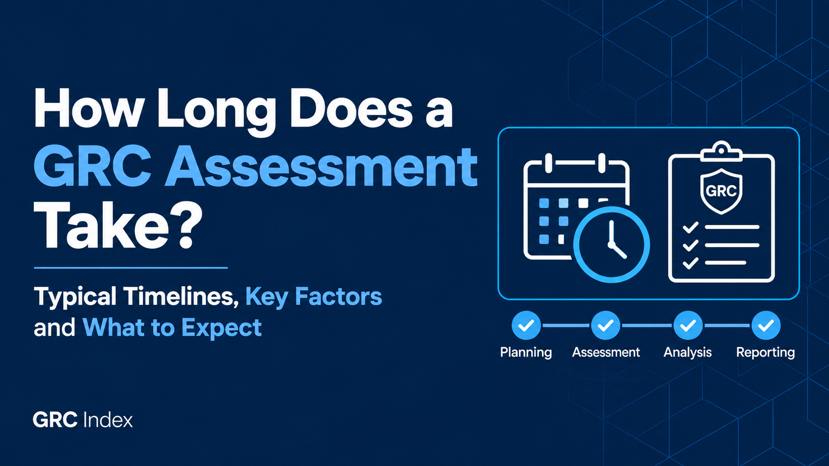 How to read aa GRC Score