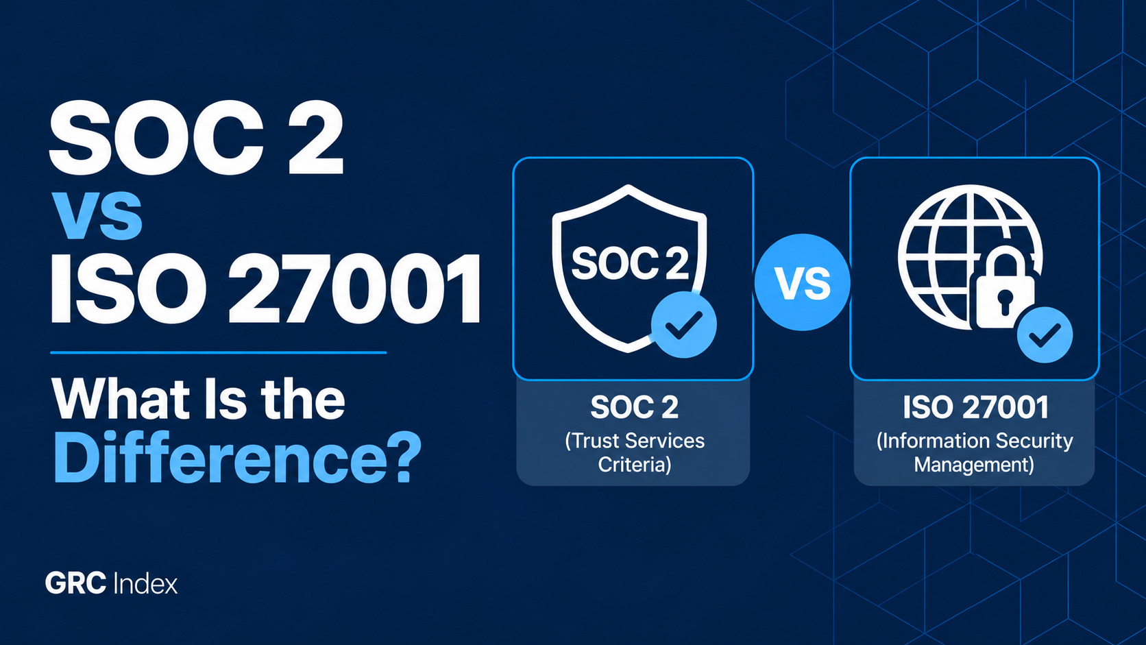 How to read aa GRC Score