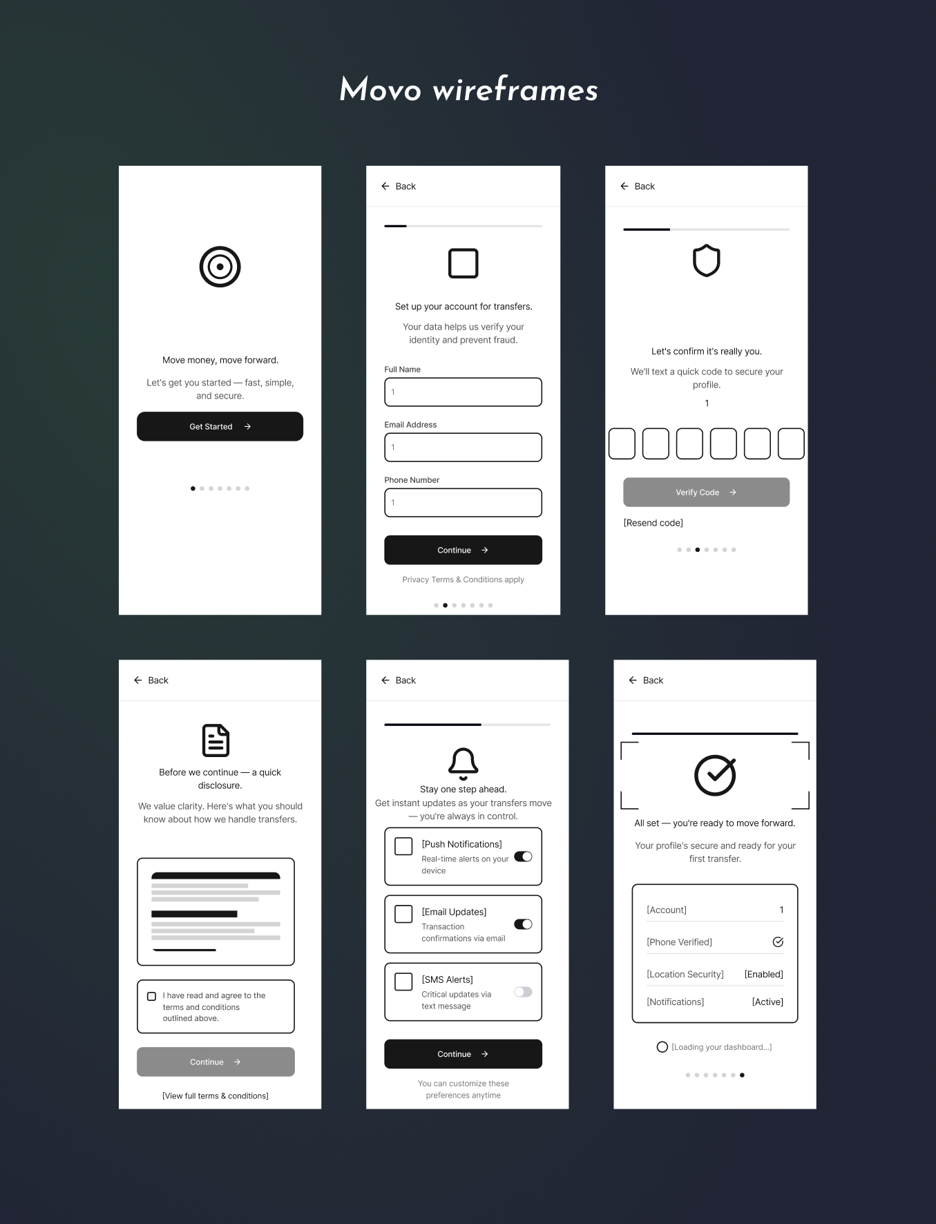 4 mobile screenshots of ETF screener prototype