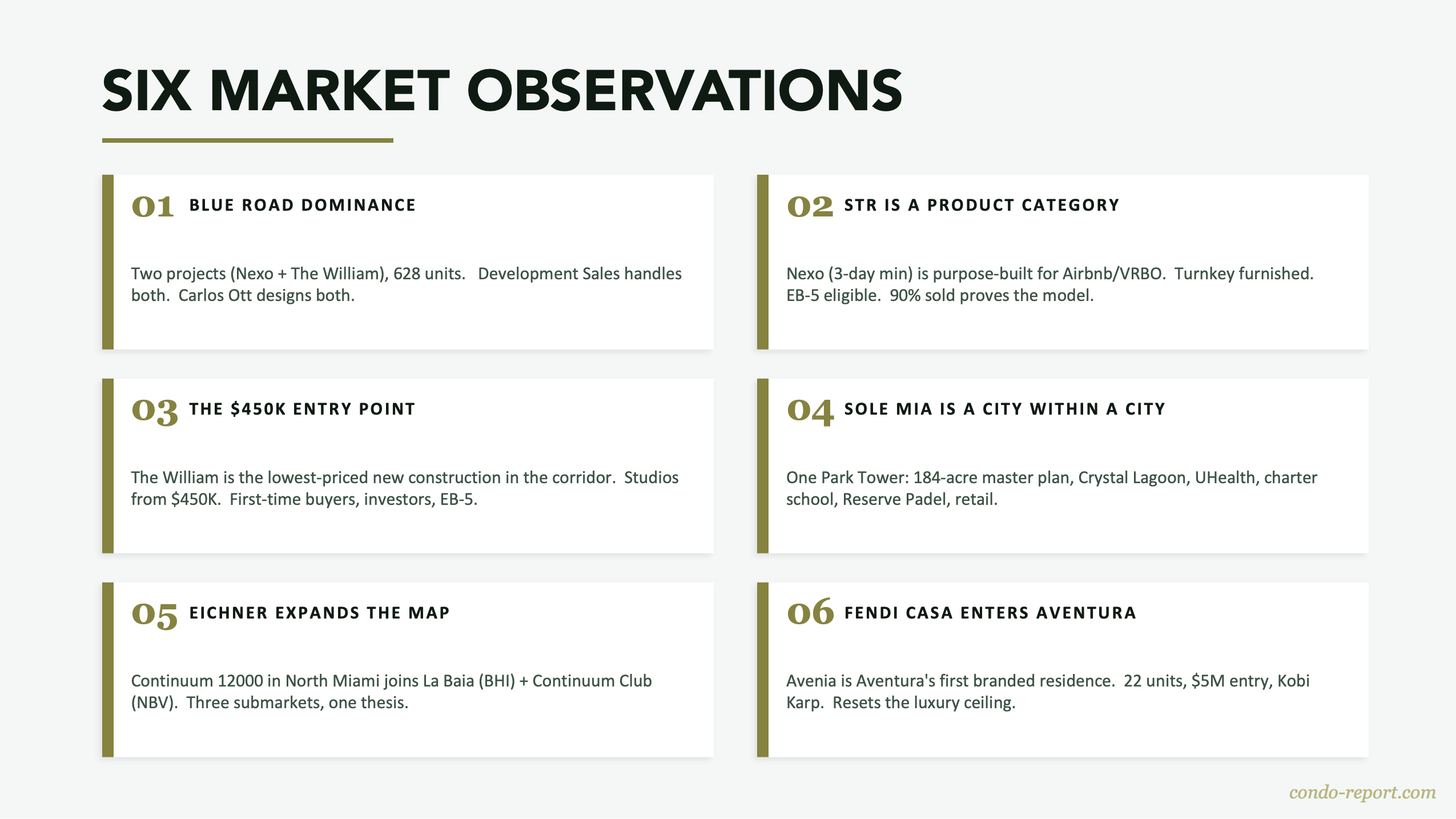 NMB Aventura Q2 2026 Report — Closing Contact Information