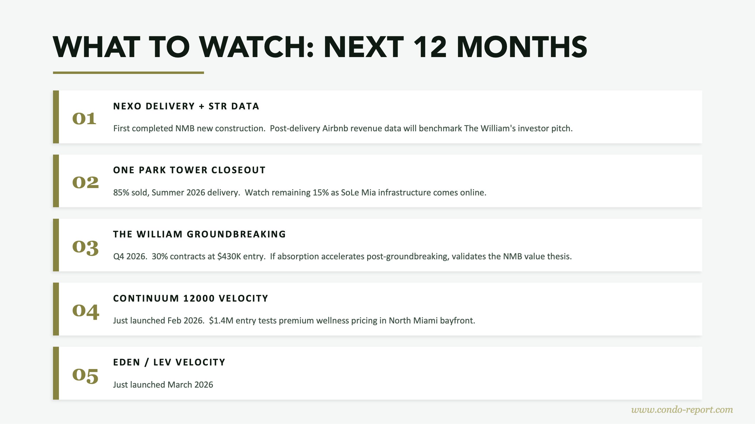 NMB Aventura Q2 2026 Report — Additional Slide