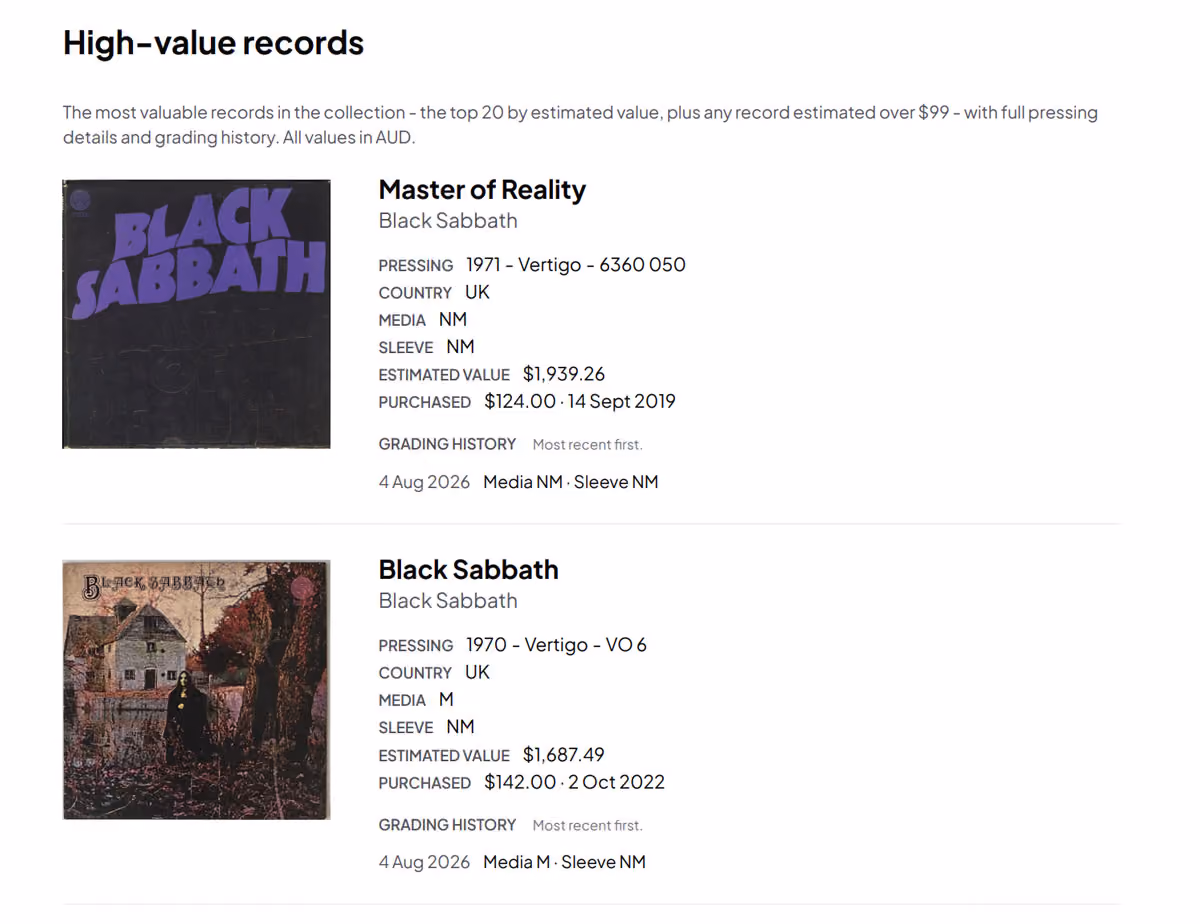 Groovv Collection Report cover page showing high value records