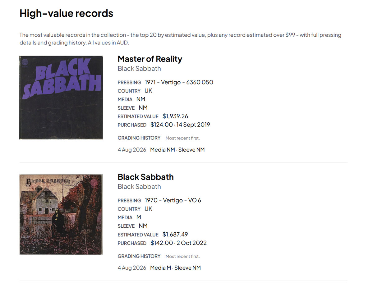Groovv Collection Report cover page showing high value records