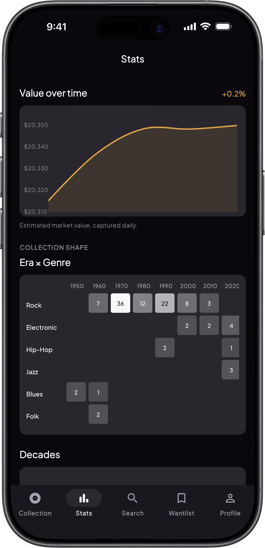 Groovv showing a vinyl collection's total estimated value and a value-over-time chart on iPhone