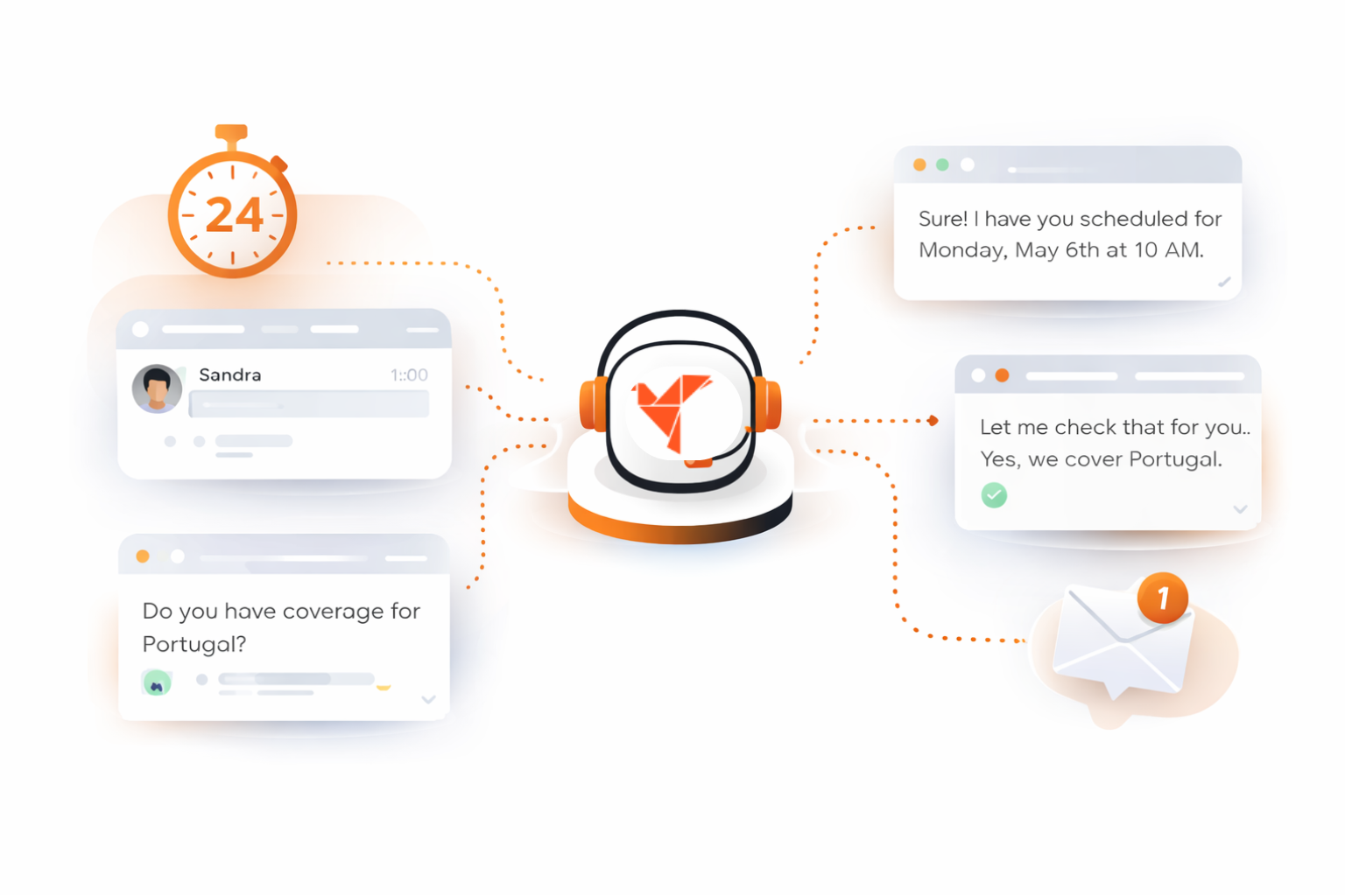 webflow tools refokus autotabs