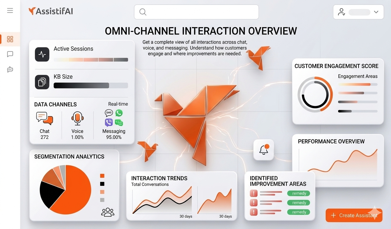 webflow tools refokus autotabs