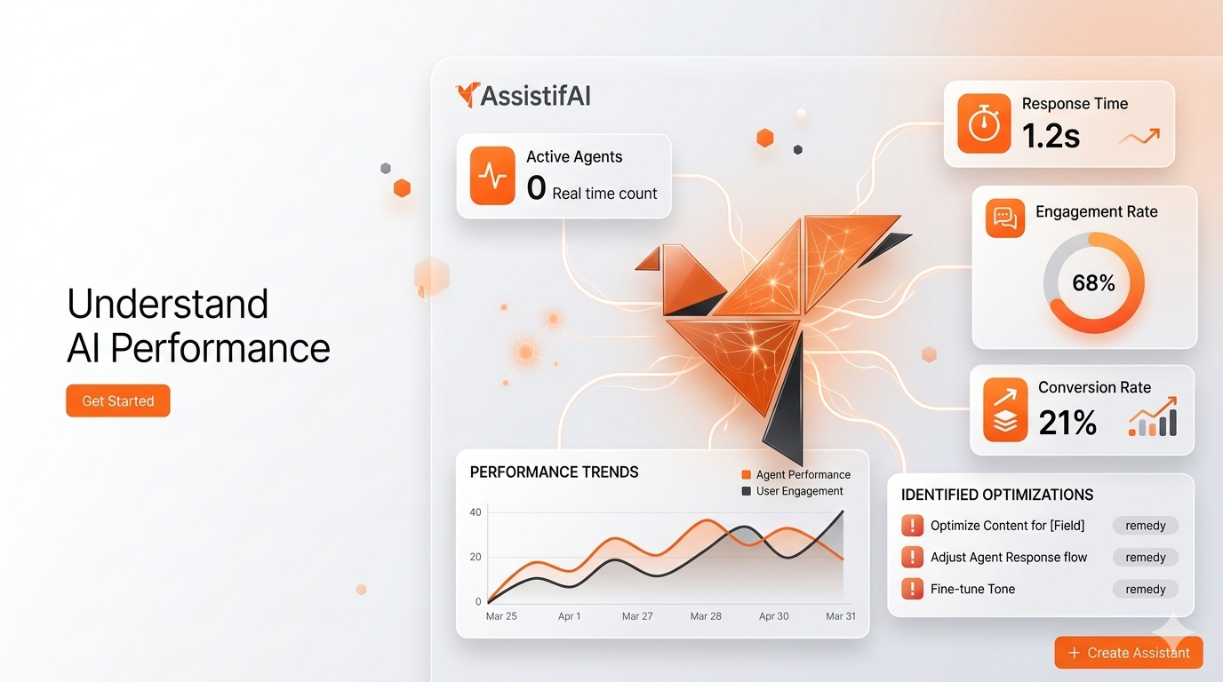 webflow tools refokus autotabs