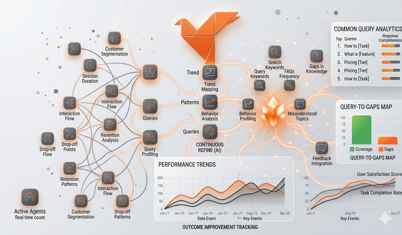 webflow tools refokus autotabs