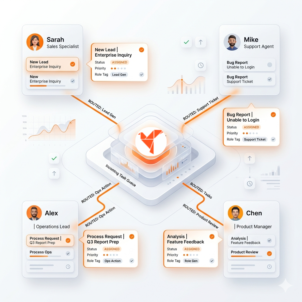 webflow tools refokus autotabs