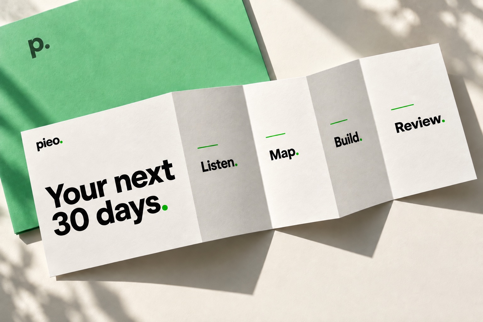 Pieo Your next 30 days plan: Listen, Map, Build, Review