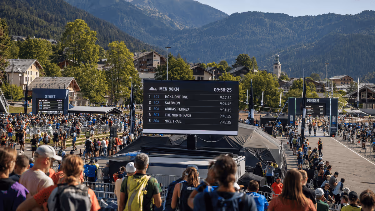 Competitions spread across multiple areas