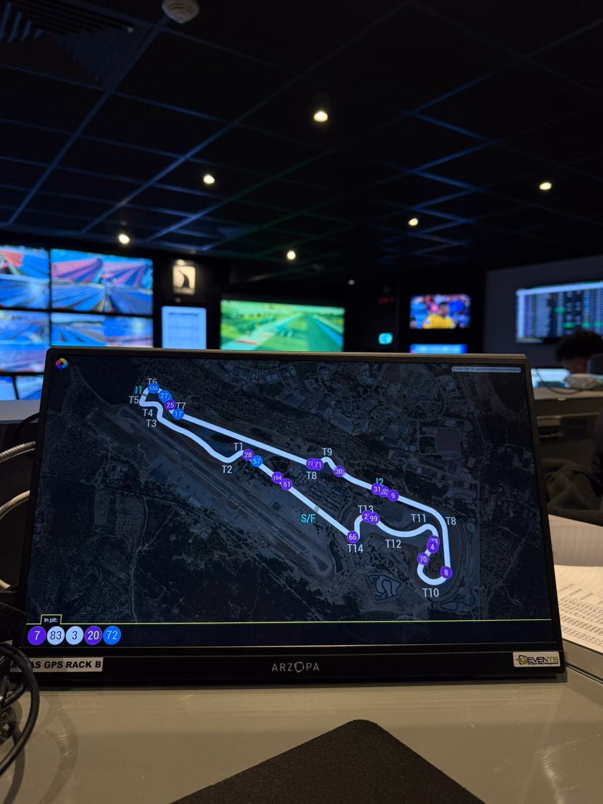 Les systèmes ITS Chrono sont conçus pour assurer une localisation stable, une transmission rapide et une communication fiable entre les véhicules et le Race Control, même dans les environnements de compétition les plus exigeants.
