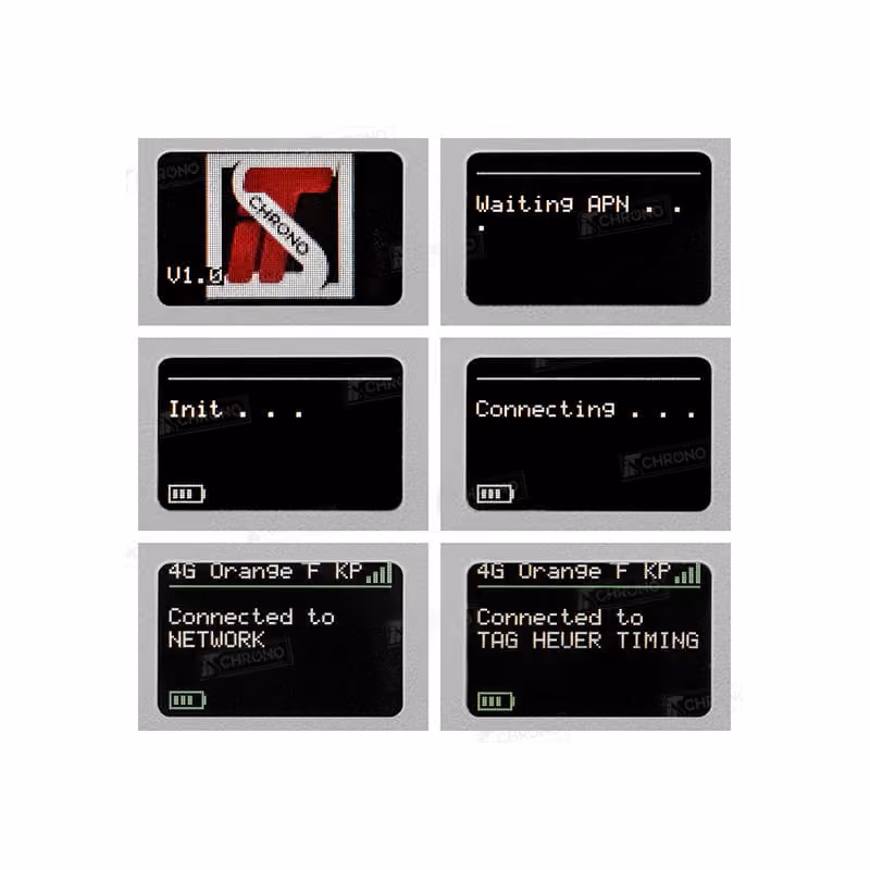 Docking GSM