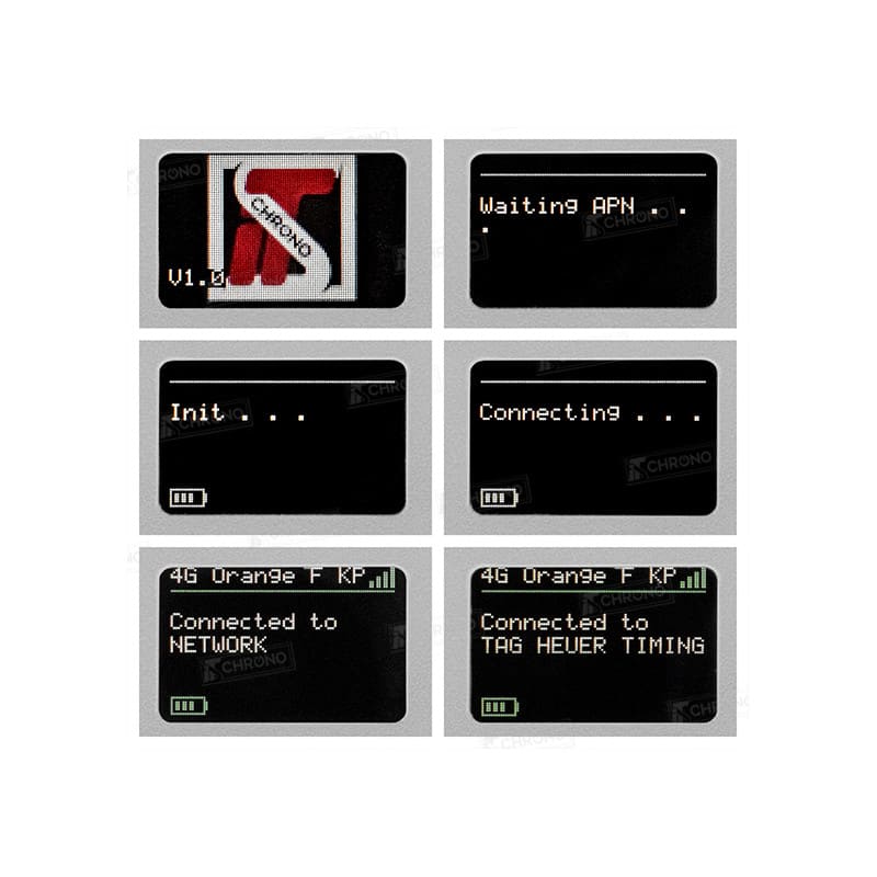 GSM Docking Station | Timing