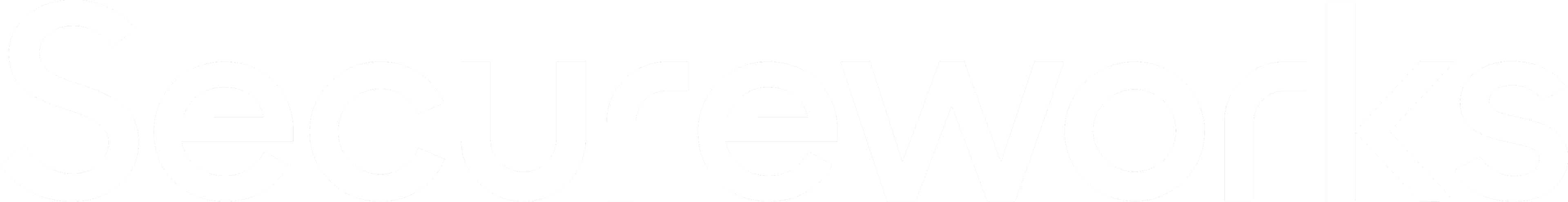 Secureworks
