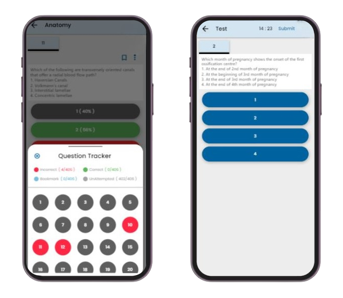 There is also a Question Tracker in-built in this Flutterflow Exam preperation app that shows the result in graphical format. so students can easily track their progress.