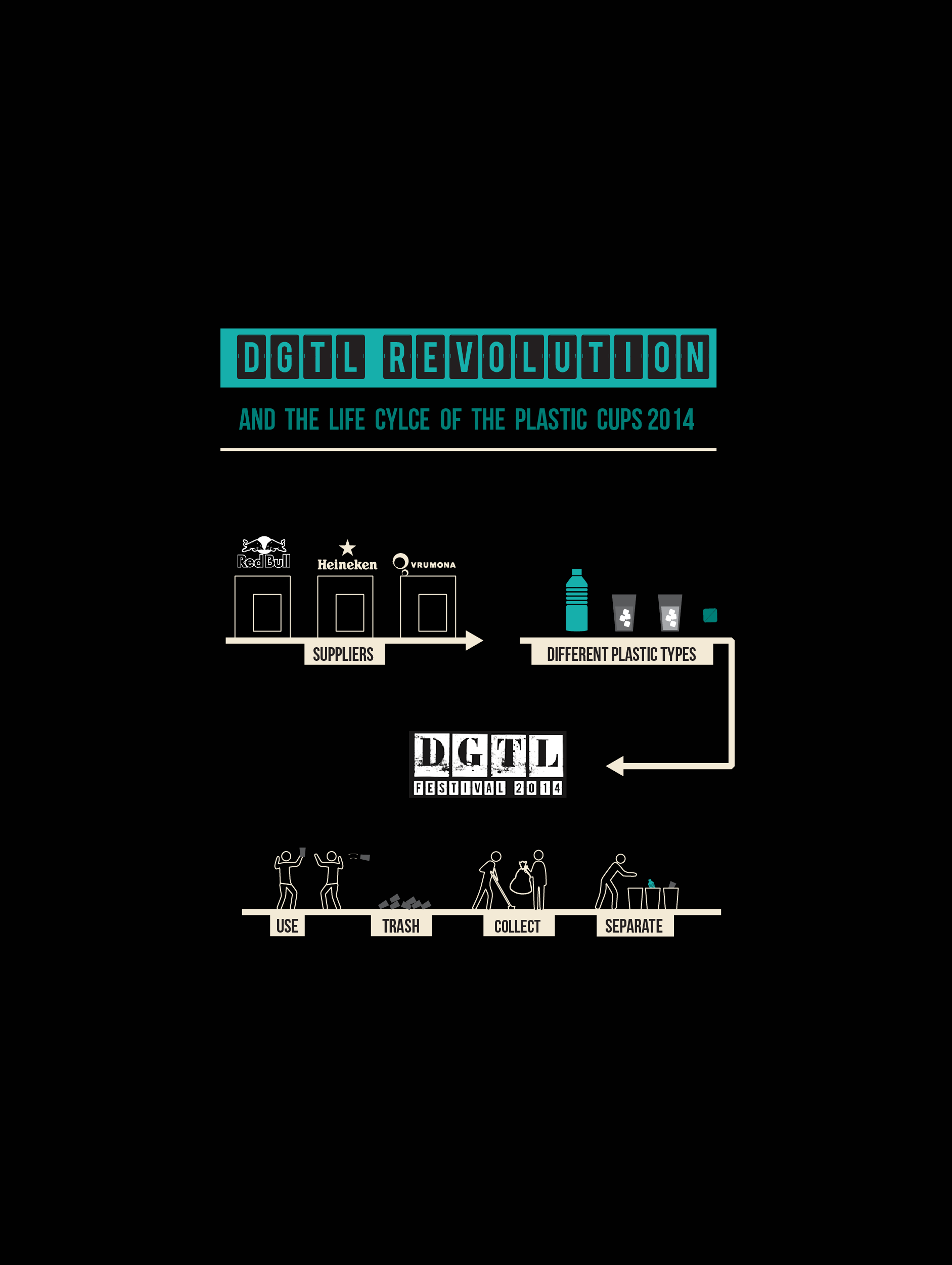 un-tamed agency color design for client