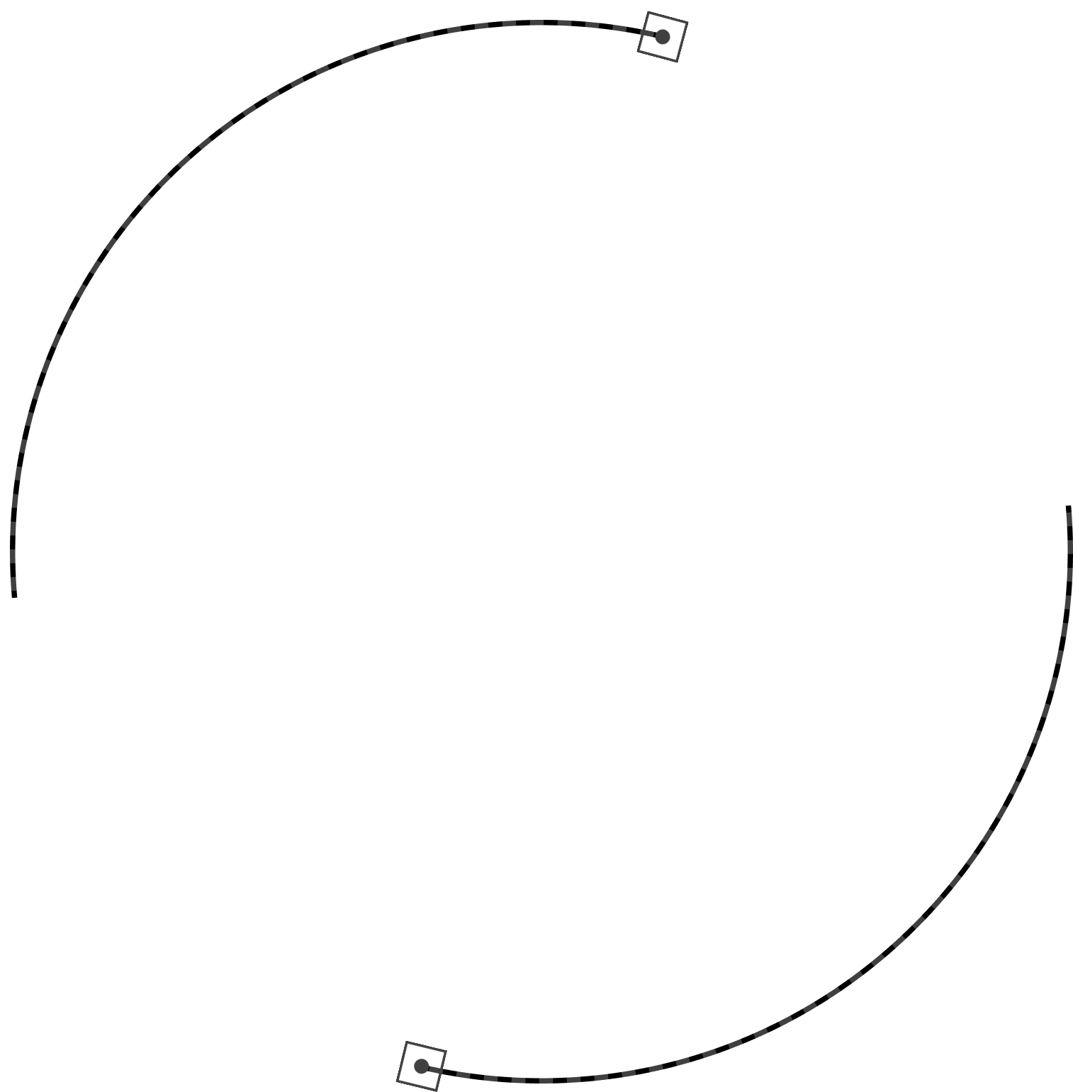 Two small circles orbiting opposite sides of a larger circle along a dotted elliptical path.