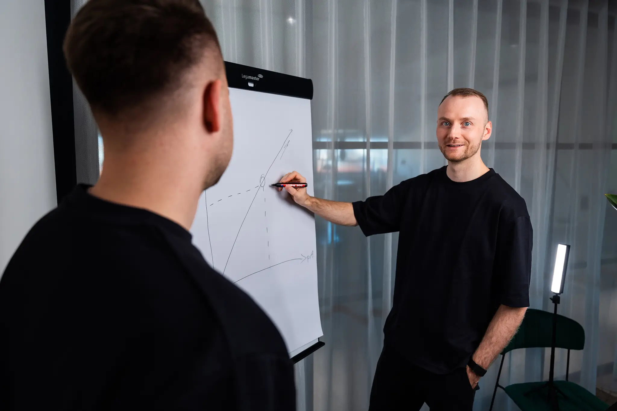 Teammitglied erklärt eine Strategie am Flipchart