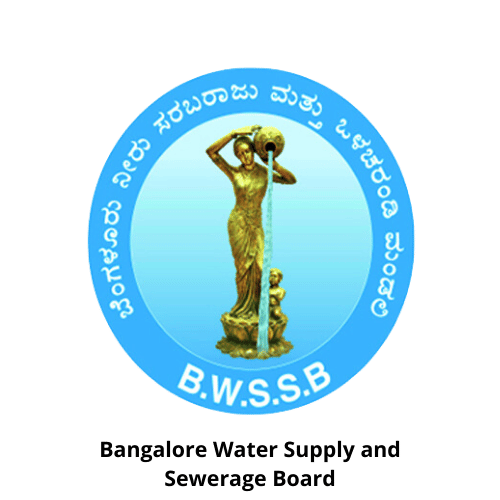 BWSSB