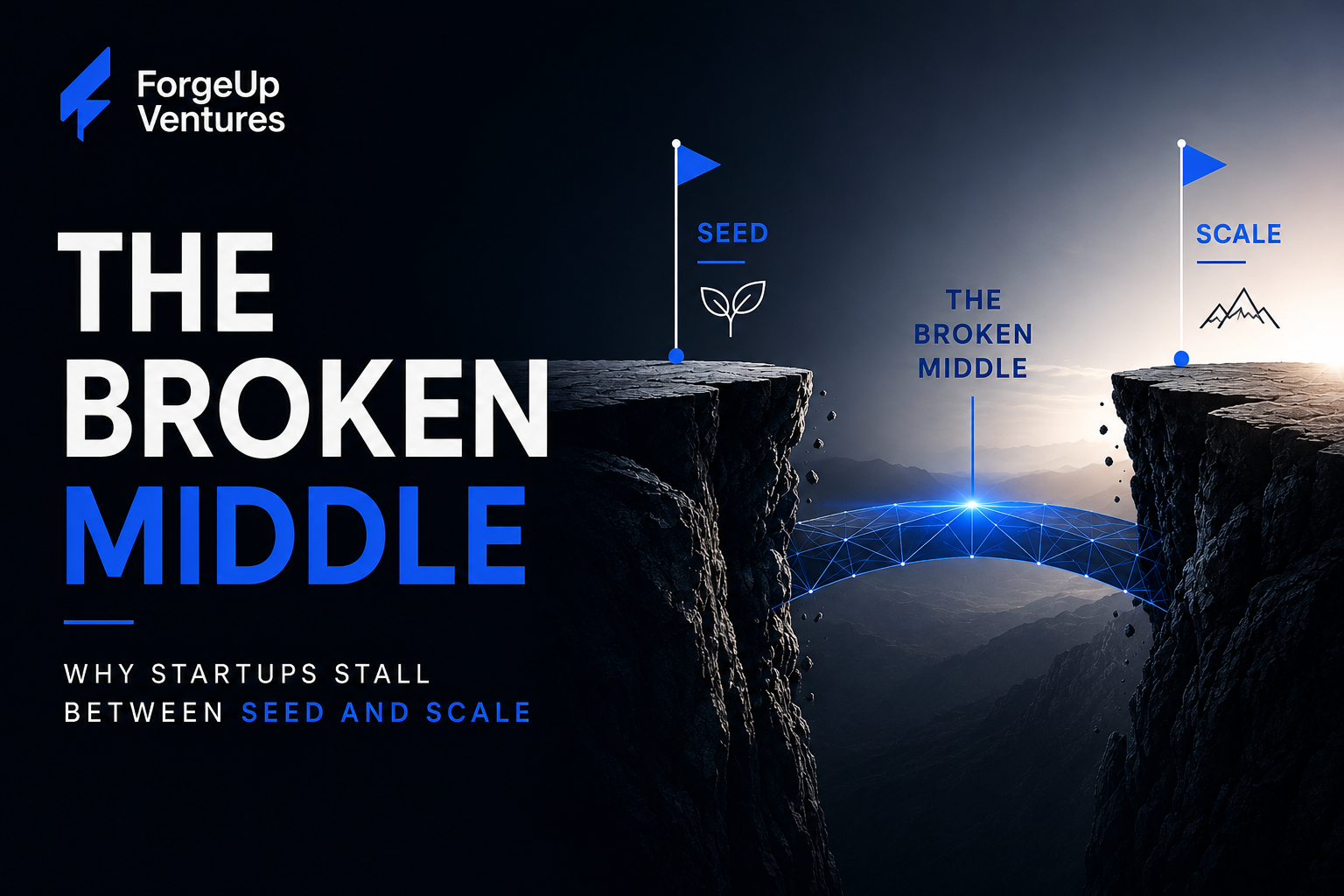 What to Do After Raising a Seed Round: The Broken Middle