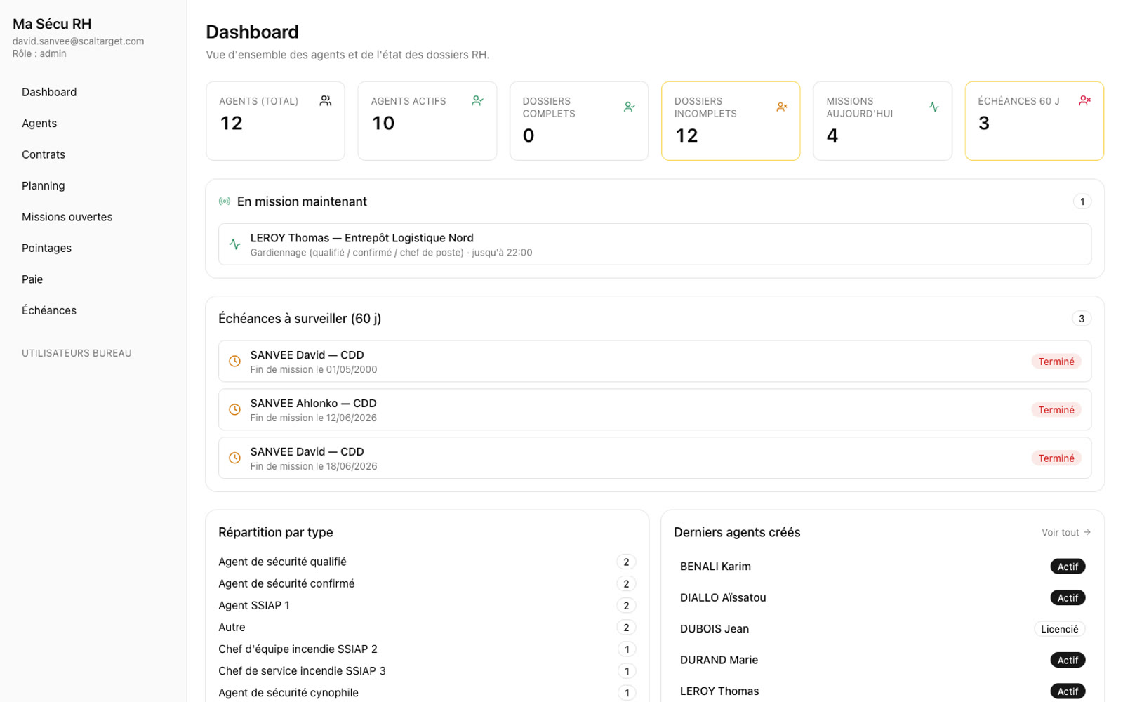 Tableau de bord : agents, dossiers complets, missions du jour, échéances