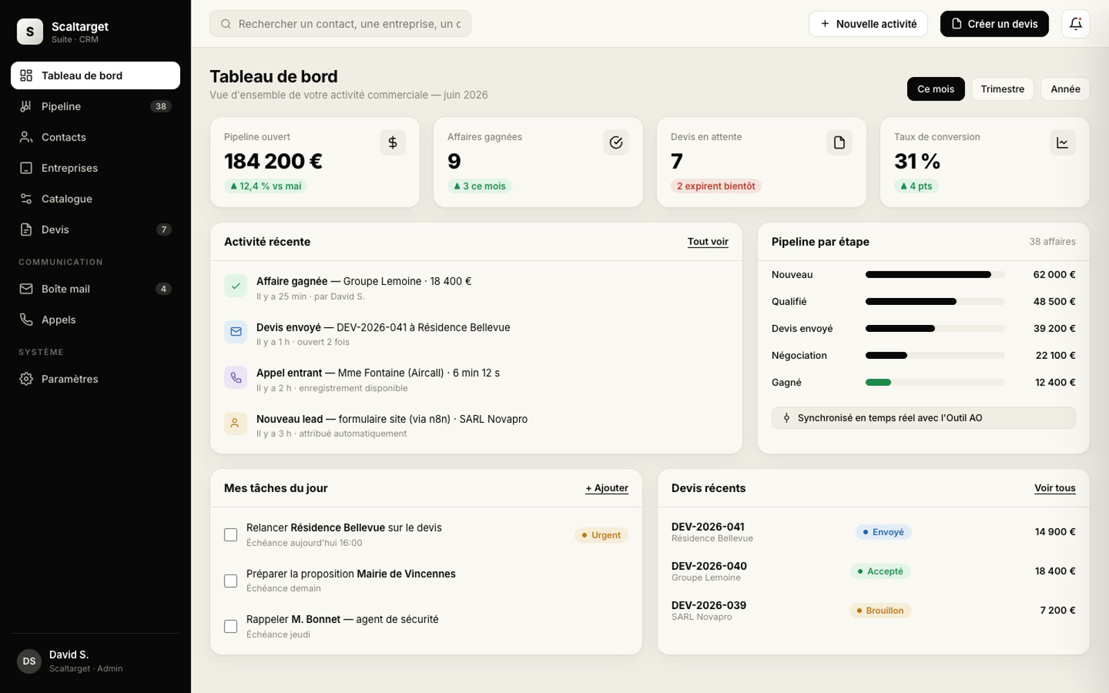 Outil CRM