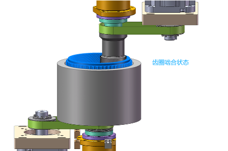 Meshing method for internal ring gear