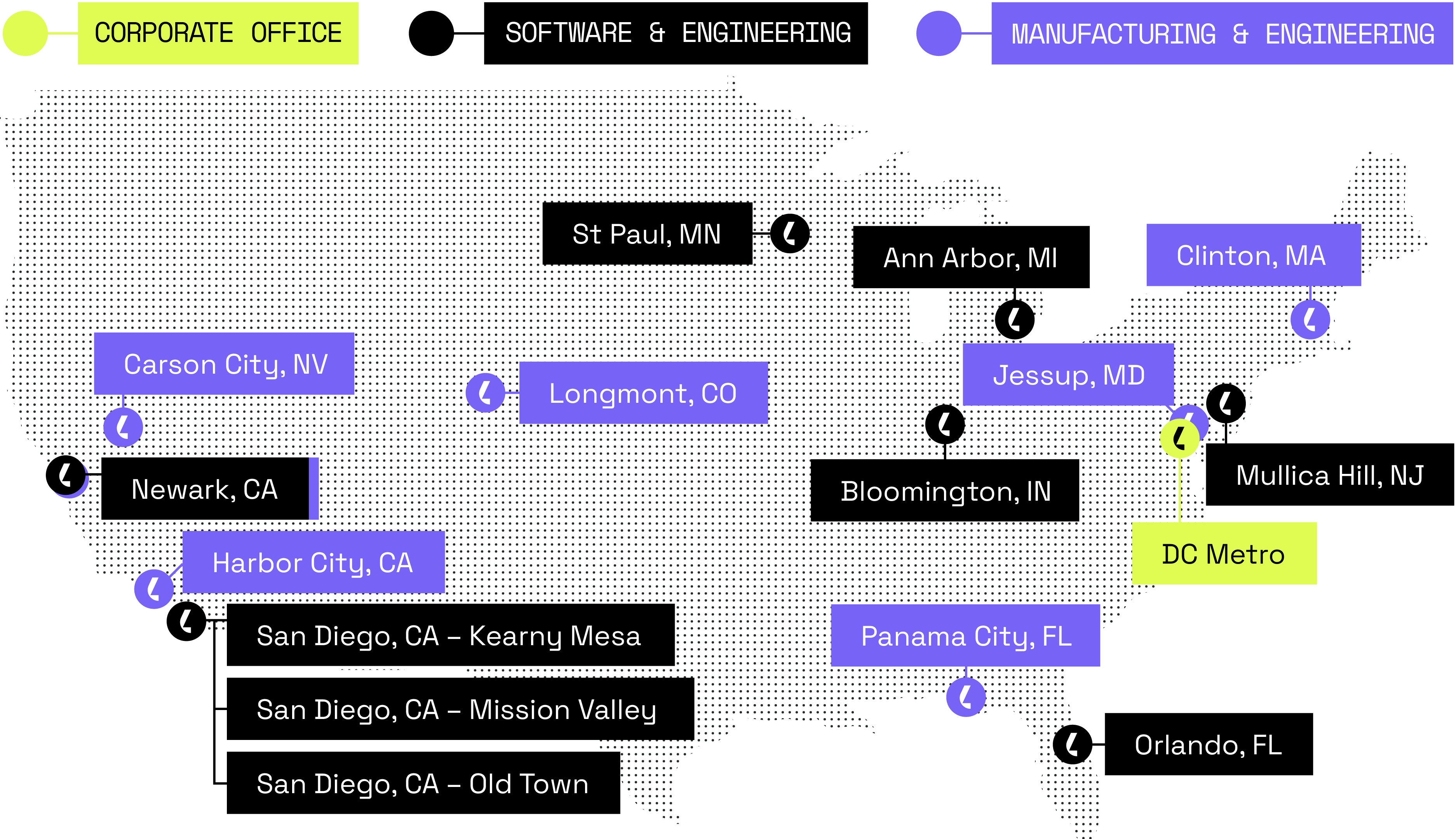 Map of all the Lyntris locations with purple dots for the location pins