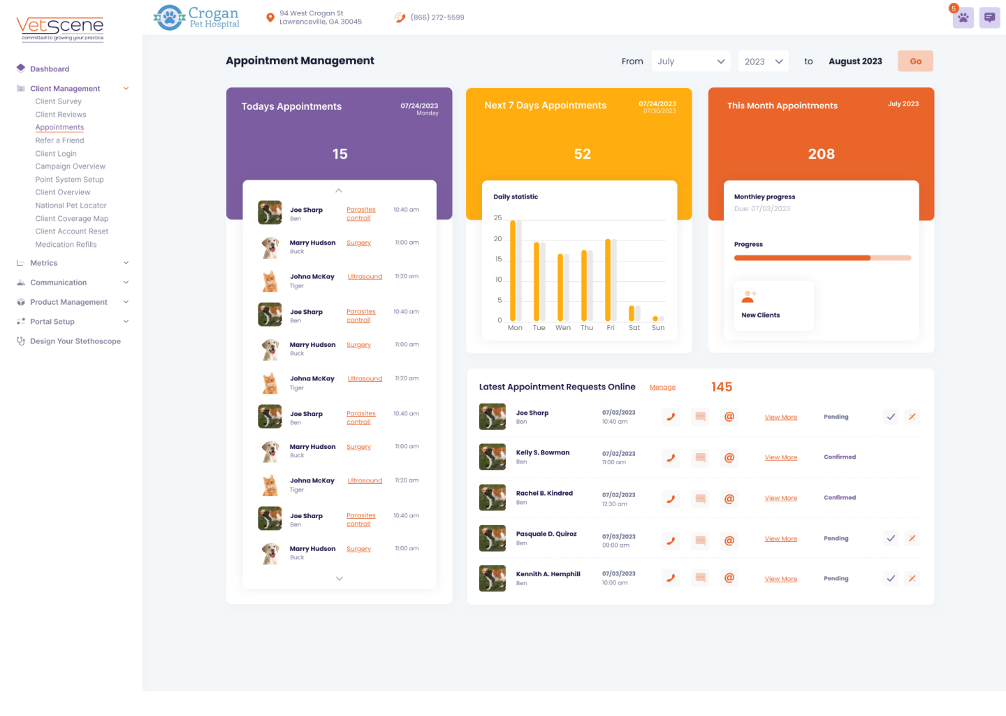 VetScene dashboard showing appointment stats, client management, daily chart, and latest appointment requests.