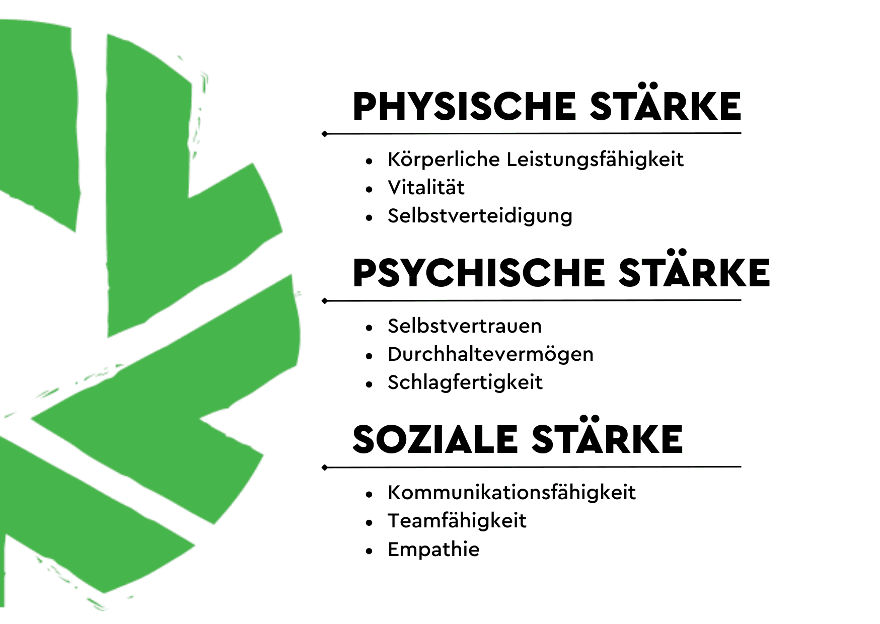Grafik: Stärke einer Person