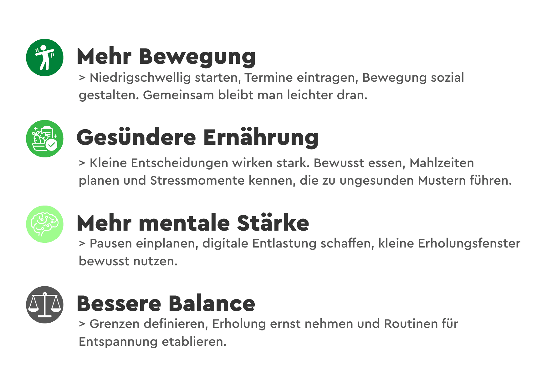 Übersicht Neujahrsvorsätze