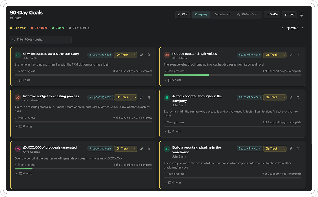 WeeklyPulse 90-day goals page with company goal cards and team progress tracking