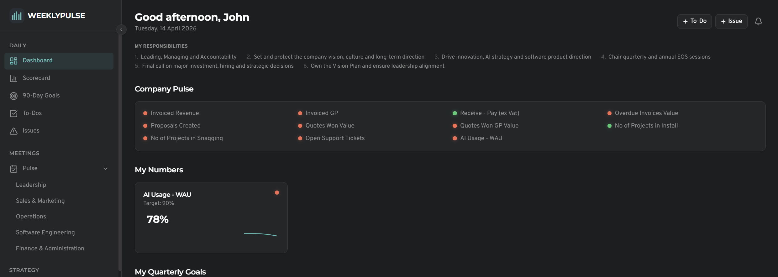 WeeklyPulse dashboard showing company pulse, quarterly goals, and personal metrics