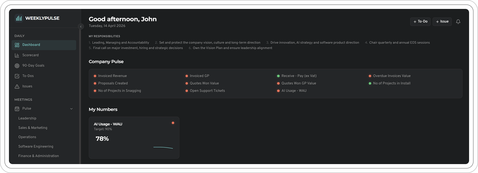 WeeklyPulse dashboard showing company pulse, quarterly goals, and personal metrics