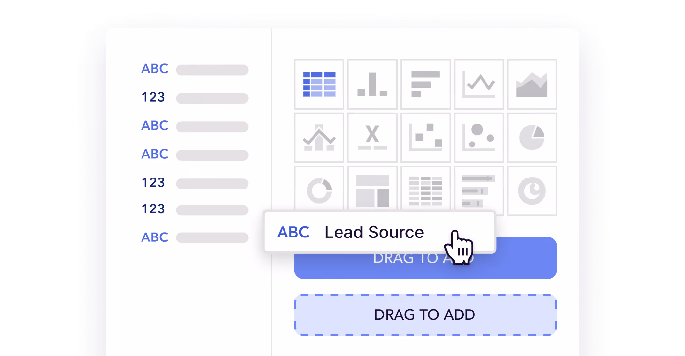 Copper custom dashboard builder with drag-and-drop chart widgets